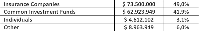 table2122014